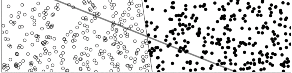 Two lines demonstrate the correct and predicted classification of each point on a grid